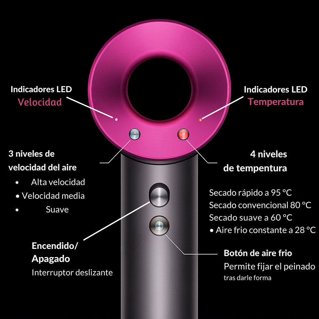 GlowAir™ Secador Iónico