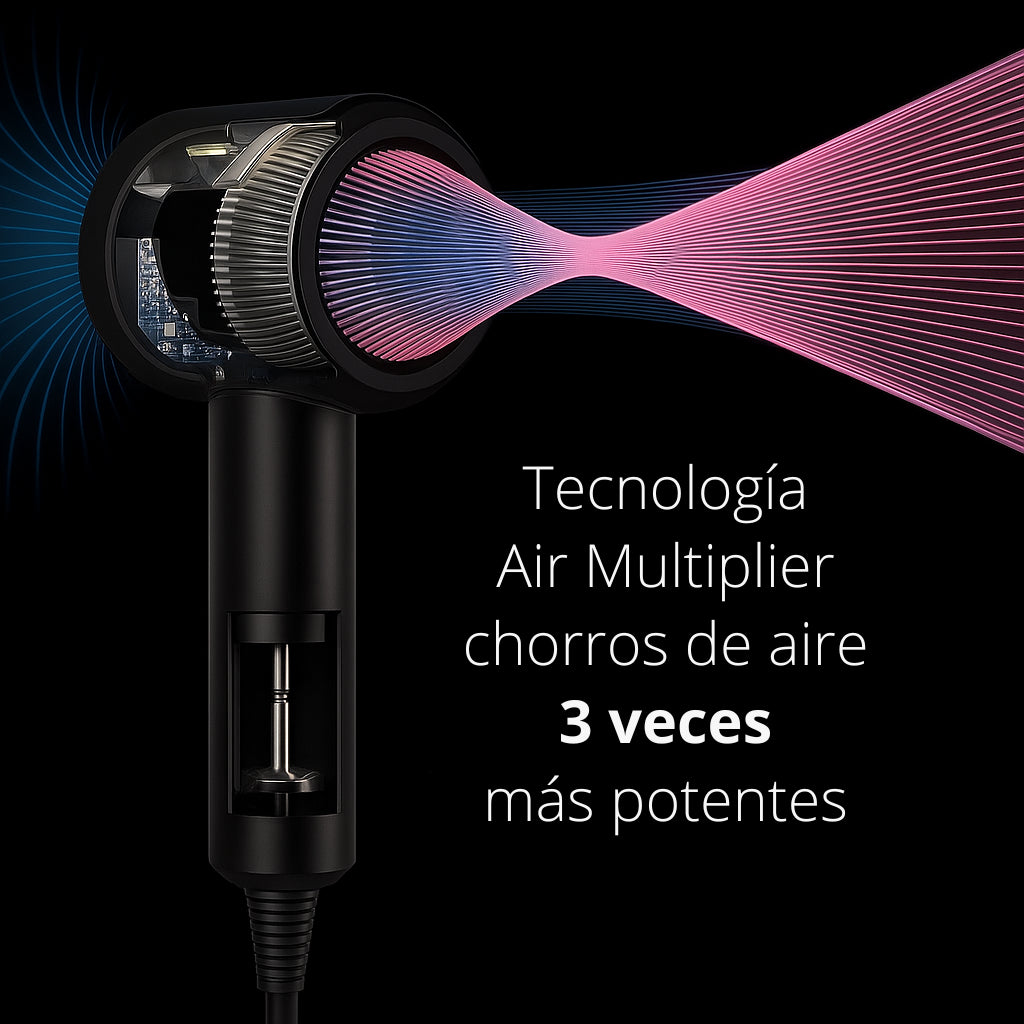 GlowAir™ Secador Iónico