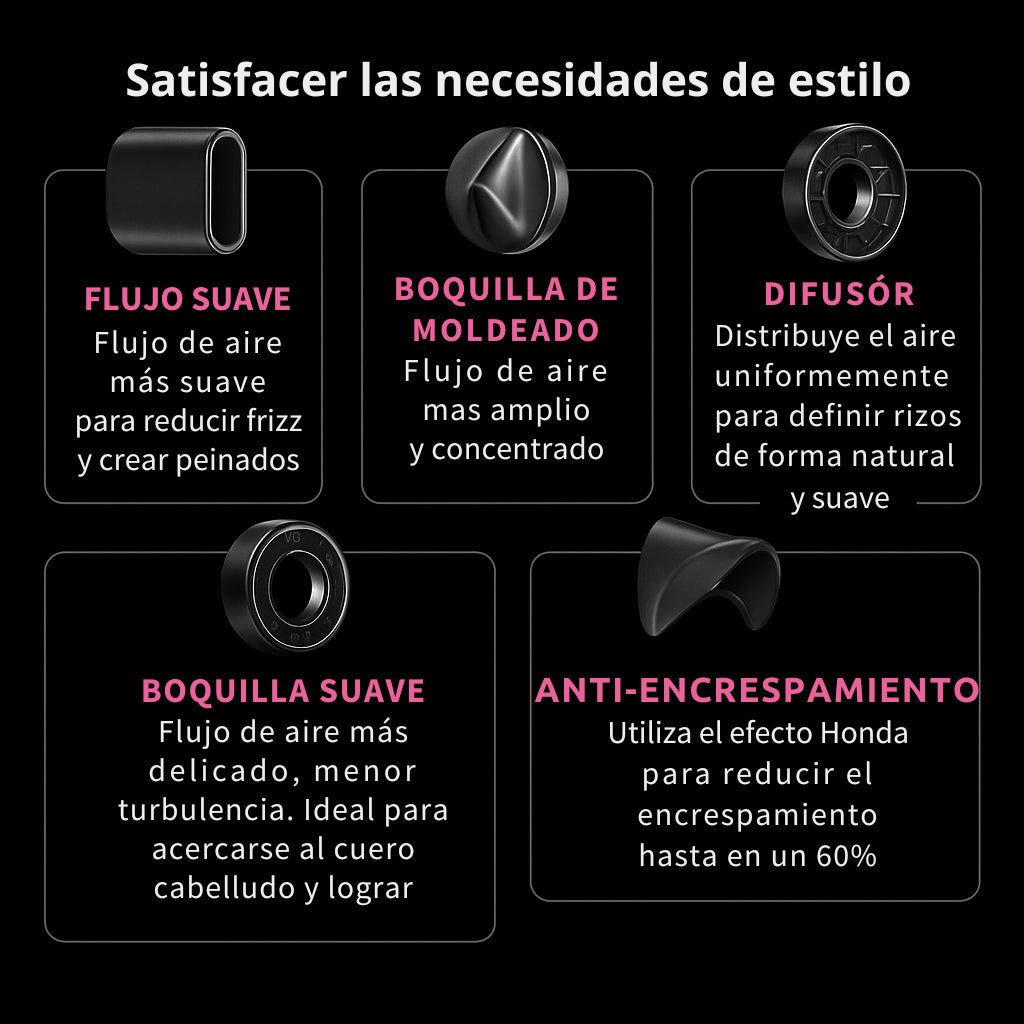 GlowAir™ Secador Iónico