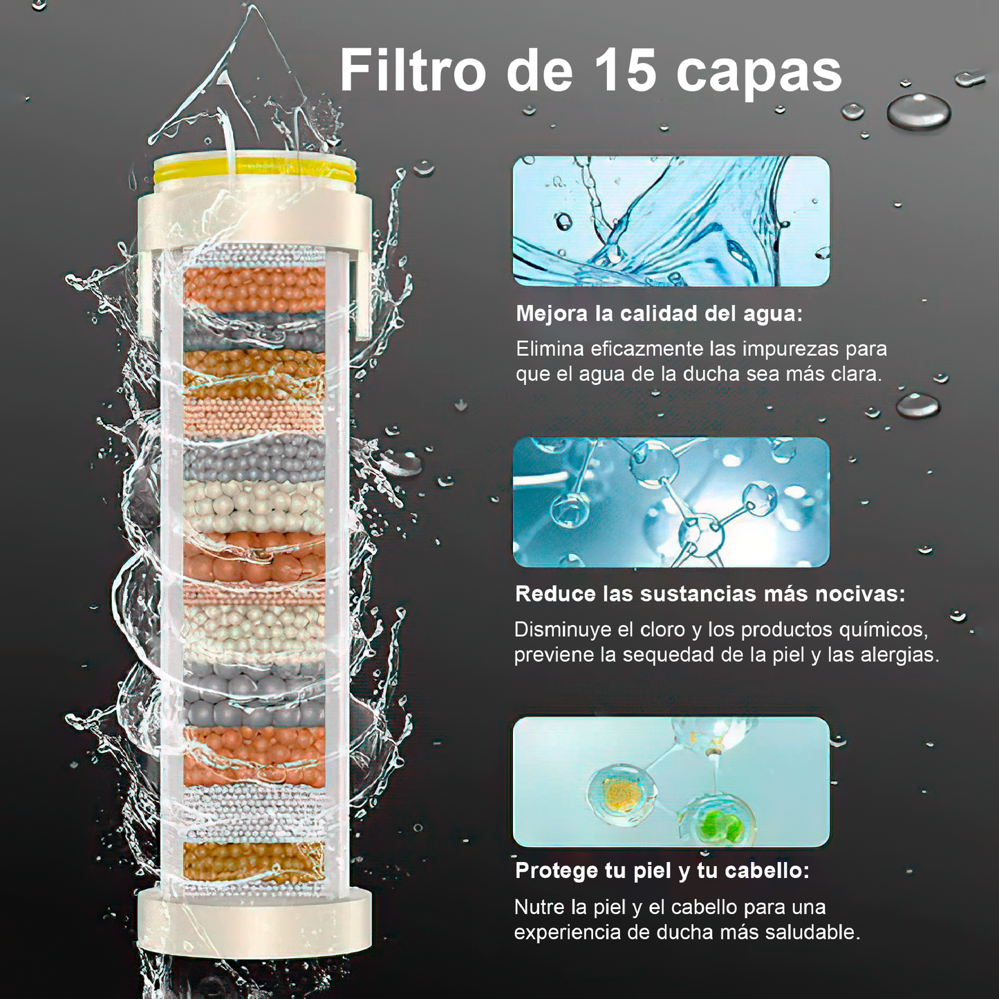 AquaSense™ – Alcachofa de Alta Presión + 2 Filtros purificadores