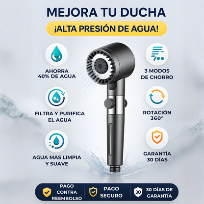 AquaSense™ – Alcachofa de Ducha + 3 Filtros de regalo