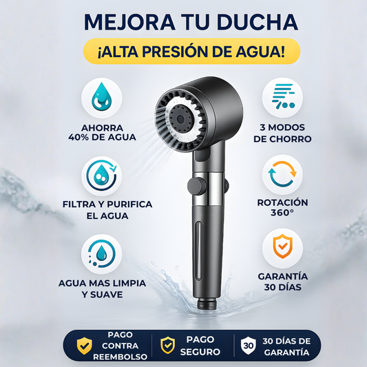 AquaSense™ – Alcachofa de Ducha + 3 Filtros de regalo