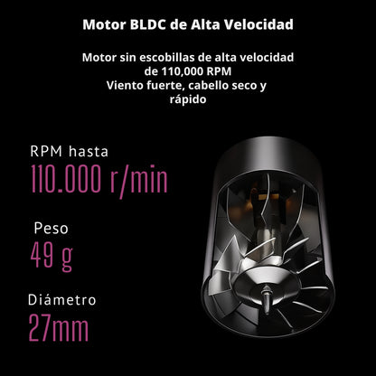 GlowAir™ Secador Iónico