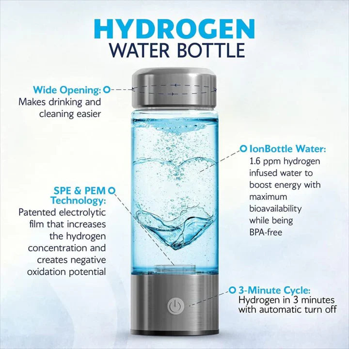 Hydrogen Generator Water Bottle 420ml